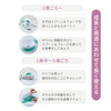 イヤイヤ期きたね！ギフトセット