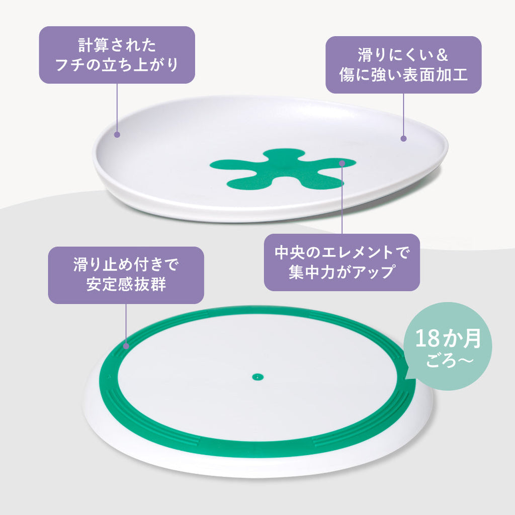 doddl ドードル スターターセットB